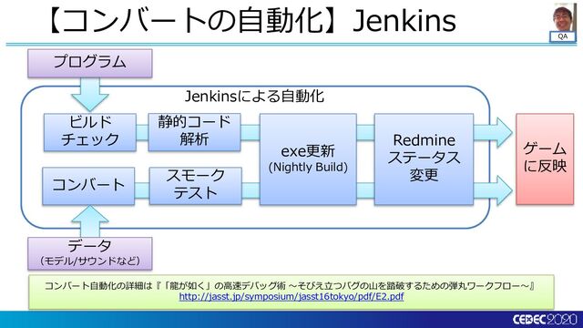 QA
【コンバートの自動化】Jenkins
コンバート
ビルド
チェック
exe更新
(Nightly Build)
スモーク
テスト
静的コード
解析 Redmine
ステータス
変更
Jenkinsによる自動化
プログラム
データ
（モデル/サウンドなど）
ゲーム
に反映
コンバート自動化の詳細は『「龍が如く」の高速デバッグ術 ～そびえ立つバグの山を踏破するための弾丸ワークフロー～』
http://jasst.jp/symposium/jasst16tokyo/pdf/E2.pdf
