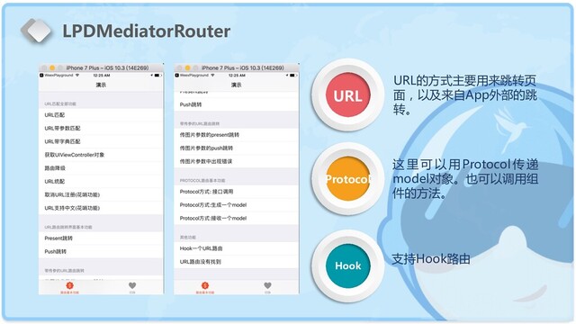 URL
Protocol
Hook
LPDMediatorRouter
URL的方式主要用来跳转页
面，以及来自App外部的跳
转。
支持Hook路由
这 里 可 以 用 Protocol 传 递
model对象。也可以调用组
件的方法。
