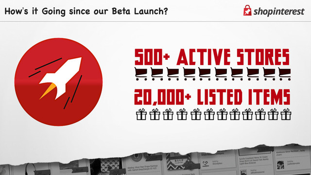 How’s it Going since our Beta Launch?
500+ active stores
20,000+ listed items

