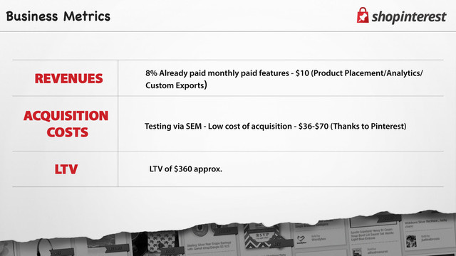 Business Metrics
8% Already paid monthly paid features - $10 (Product Placement/Analytics/
Custom Exports)
Testing via SEM - Low cost of acquisition - $36-$70 (Thanks to Pinterest)
LTV of $360 approx.
