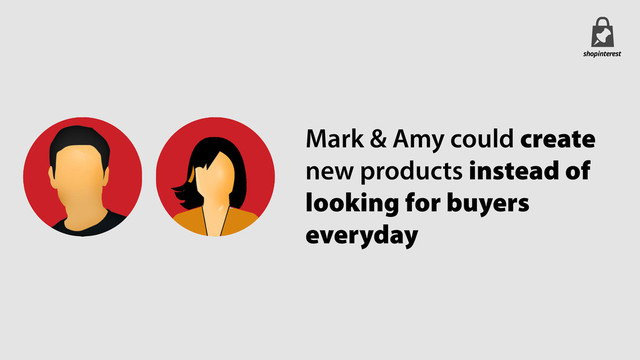 Mark & Amy could create
new products instead of
looking for buyers
everyday
