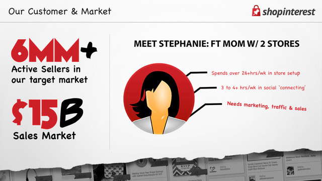 Our Customer & Market
MEET STEPHANIE: FT MOM W/ 2 STORES
