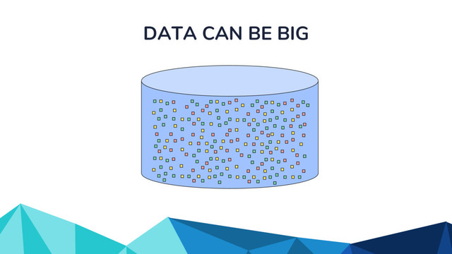 DATA CAN BE BIG
