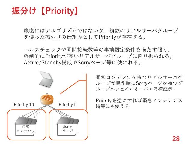 28
振分け【Priority】
厳密にはアルゴリズムではないが、複数のリアルサーバグループ
を使った振分けの仕組みとしてPriorityが存在する。
ヘルスチェックや同時接続数等の事前設定条件を満たす限り、
強制的にPriorityが高いリアルサーバグループに割り振られる。
Active/Standby構成やSorryページ等に使われる。
Priority 10
通常コンテンツを持つリアルサーバグ
ループが異常時にSorryページを持つグ
ループへフェイルオーバする構成例。
Priorityを逆にすれば緊急メンテナンス
時等にも使える
Priority 5
通常
コンテンツ
Sorry
ページ
