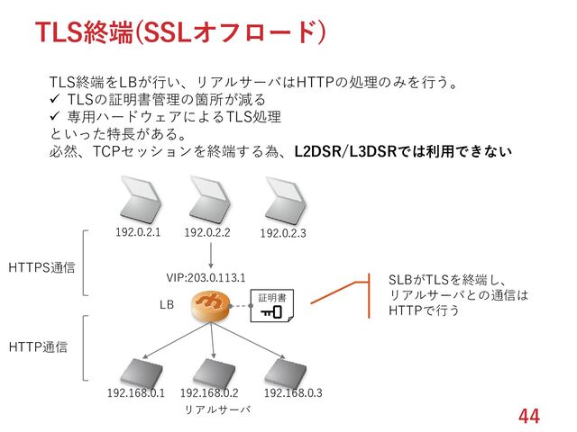 44
TLS終端(SSLオフロード)
192.168.0.1 192.168.0.2 192.168.0.3
VIP:203.0.113.1
LB
TLS終端をLBが行い、リアルサーバはHTTPの処理のみを行う。
✓ TLSの証明書管理の箇所が減る
✓ 専用ハードウェアによるTLS処理
といった特長がある。
必然、TCPセッションを終端する為、L2DSR/L3DSRでは利用できない
192.0.2.2
SLBがTLSを終端し、
リアルサーバとの通信は
HTTPで行う
192.0.2.1 192.0.2.3
HTTPS通信
HTTP通信
リアルサーバ
証明書
