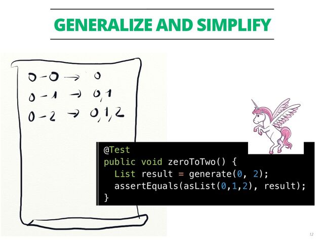 GENERALIZE AND SIMPLIFY
12

