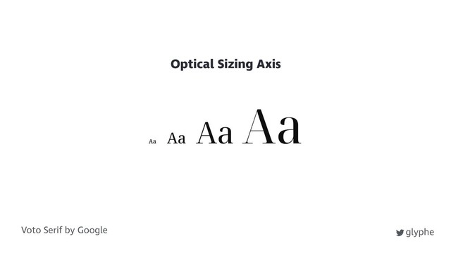 glyphe
Voto Serif by Google
Optical Sizing Axis
