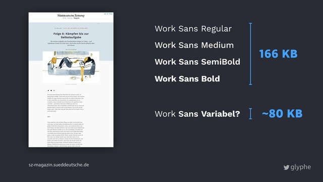 glyphe
sz-magazin.sueddeutsche.de
Work Sans Regular
Work Sans Medium
Work Sans Bold
Work Sans SemiBold
Work Sans Variabel? ~80 KB
166 KB
