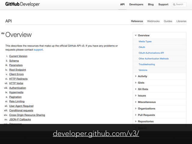 developer.github.com/v3/
