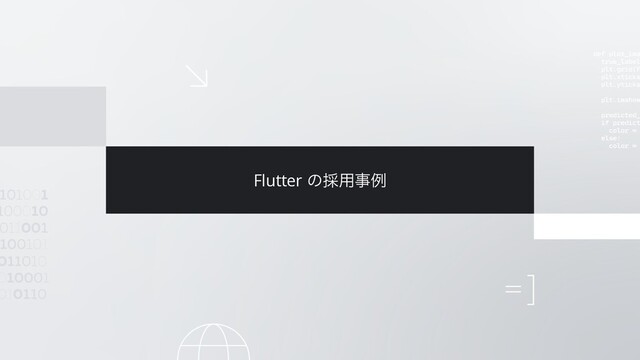 Flutter ͷ࠾༻ࣄྫ
