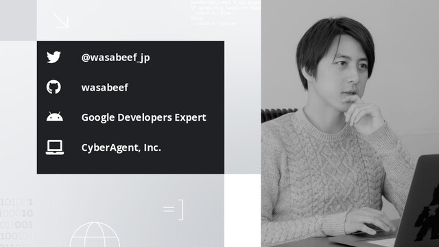 Google Developers Expert
@wasabeef_jp
wasabeef
CyberAgent, Inc.
