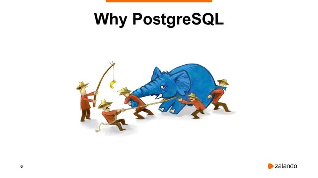 6
Why PostgreSQL
