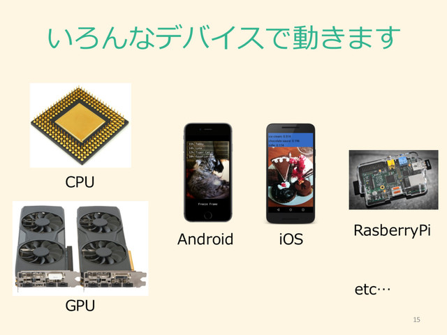 いろんなデバイスで動きます
15
CPU
GPU
Android iOS
RasberryPi
etc…
