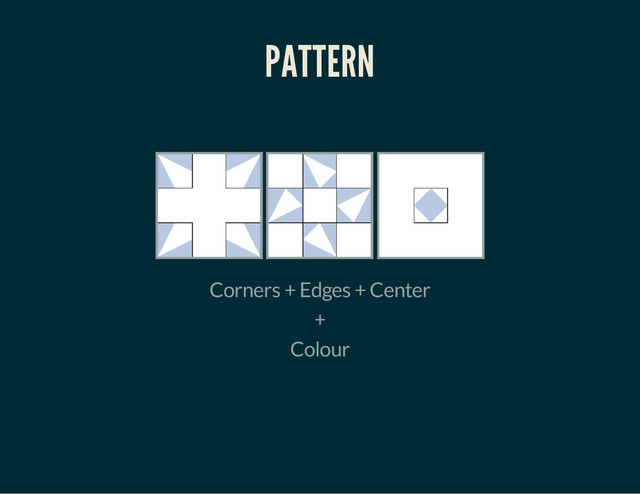 PATTERN
Corners + Edges + Center
+
Colour
