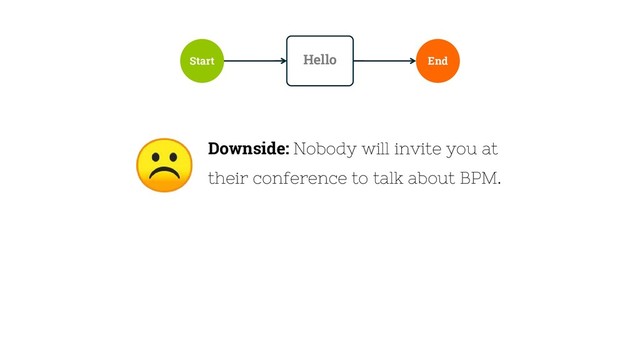 Start End
Hello
Downside: Nobody will invite you at
their conference to talk about BPM.
