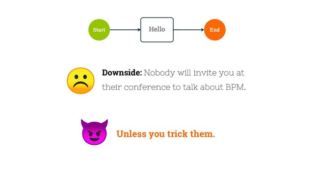 Start End
Hello
Unless you trick them.
Downside: Nobody will invite you at
their conference to talk about BPM.

