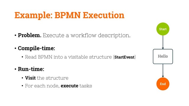 Example: BPMN Execution
• Problem. Execute a workflow description.
• Compile-time:
• Read BPMN into a visitable structure (StartEvent)
• Run-time:
• Visit the structure
• For each node, execute tasks
Start
End
Hello
