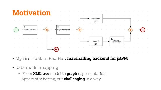 Motivation
• My first task in Red Hat: marshalling backend for jBPM
• Data model mapping
• From XML tree model to graph representation
• Apparently boring, but challenging in a way
