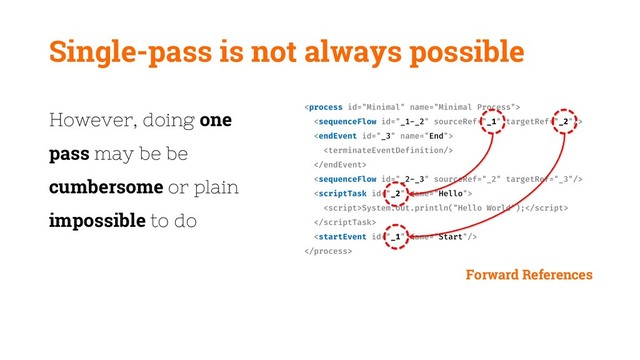 Single-pass is not always possible
However, doing one
pass may be be
cumbersome or plain
impossible to do







System.out.println("Hello World");



Forward References
