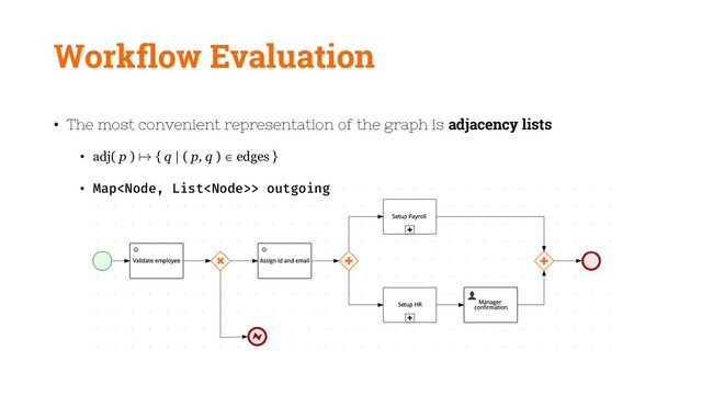 Workflow Evaluation
• The most convenient representation of the graph is adjacency lists
• adj( p ) ↦ { q | ( p, q ) edges }
• Map> outgoing
