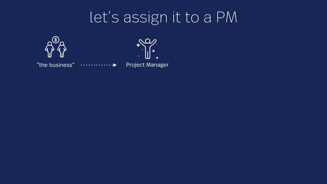 let’s assign it to a PM
“the business” Project Manager
