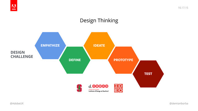 10.17.15
@AdobeUX @demianborba
Design Thinking
DESIGN 
CHALLENGE
