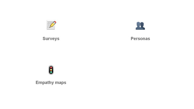 Surveys Personas
Empathy maps
