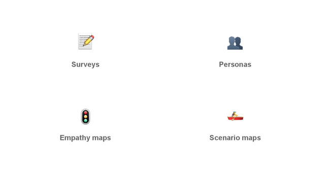 Surveys Personas
Scenario maps
Empathy maps
