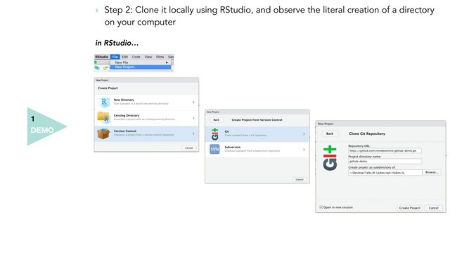 DEMO
1
‣ Step 2: Clone it locally using RStudio, and observe the literal creation of a directory
on your computer
in RStudio…
