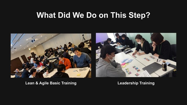 Leadership Training
Lean & Agile Basic Training
What Did We Do on This Step?

