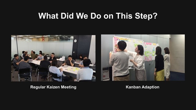 Kanban Adaption
Regular Kaizen Meeting
What Did We Do on This Step?
