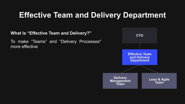 Effective Team and Delivery Department
What Is “Effective Team and Delivery?”
To make “Teams” and “Delivery Processes"
more effective
Delivery
Management
Team
Effective Team
and Delivery
Department
CTO
Lean & Agile
Team
