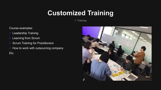 Customized Training
Course examples:
> Leadership Training
> Learning from Scrum
> Scrum Training for Practitioners
> How to work with outsourcing company
Etc.
1. Training
