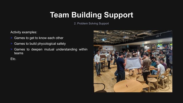 Team Building Support
Activity examples:
> Games to get to know each other
> Games to build phycological safety
> Games to deepen mutual understanding within
teams
Etc.
2. Problem Solving Support
