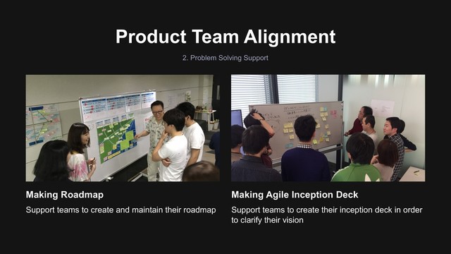 Product Team Alignment
Making Agile Inception Deck
Support teams to create their inception deck in order
to clarify their vision
Making Roadmap
Support teams to create and maintain their roadmap
2. Problem Solving Support
