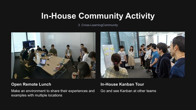 In-House Community Activity
In-House Kanban Tour
Go and see Kanban at other teams
Open Remote Lunch
Make an environment to share their experiences and
examples with multiple locations
3. Cross-LearningCommunity
