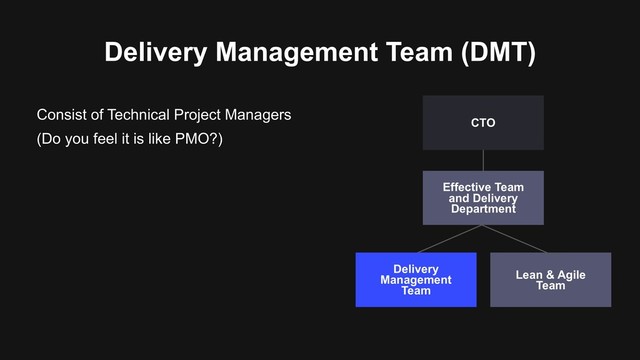 Delivery Management Team (DMT)
Consist of Technical Project Managers
(Do you feel it is like PMO?)
Effective Team
and Delivery
Department
CTO
Lean & Agile
Team
Delivery
Management
Team
