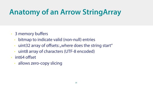 20
Anatomy of an Arrow StringArray
• 3 memory buﬀers
• bitmap to indicate valid (non-null) entries
• uint32 array of oﬀsets: „where does the string start“
• uint8 array of characters (UTF-8 encoded)
• int64 oﬀset
• allows zero-copy slicing
