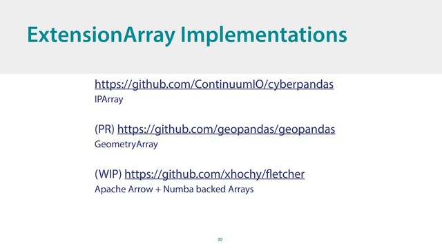 30
ExtensionArray Implementations
https://github.com/ContinuumIO/cyberpandas
IPArray
(PR) https://github.com/geopandas/geopandas
GeometryArray
(WIP) https://github.com/xhochy/fletcher
Apache Arrow + Numba backed Arrays
