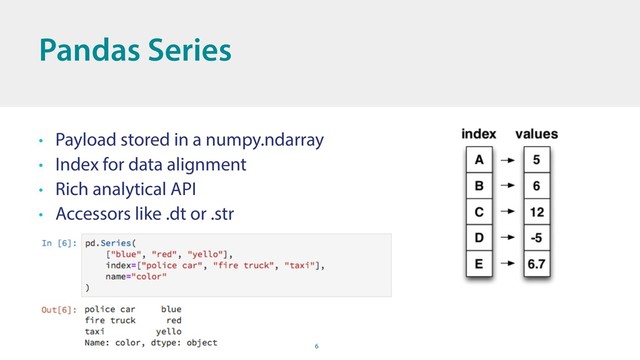 6
Pandas Series
• Payload stored in a numpy.ndarray
• Index for data alignment
• Rich analytical API
• Accessors like .dt or .str
