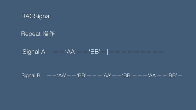 RACSignal
Repeat 操作
Signal A ——‘AA’——‘BB’—|—————————
Signal B ——‘AA’——‘BB’———‘AA’——‘BB’———‘AA’——‘BB’—
