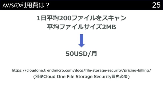 25
AWSの利⽤費は︖
1⽇平均200ファイルをスキャン
平均ファイルサイズ2MB
50USD/⽉
https://cloudone.trendmicro.com/docs/file-storage-security/pricing-billing/
(別途Cloud One File Storage Security費も必要)
