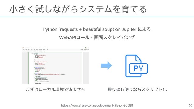 Python (requests + beautiful soup) on Jupiter ʹΑΔ 
WebAPIίʔϧɾը໘εΫϨΠϐϯά


ɹখ͘͞ࢼ͠ͳ͕ΒγεςϜΛҭͯΔ
·ͣ͸ϩʔΧϧ؀ڥͰࡁ·ͤΔ ܁Γฦ͠࢖͏ͳΒεΫϦϓτԽ
IUUQTXXXTIBSFJDPOOFUEPDVNFOUpMFQZ
