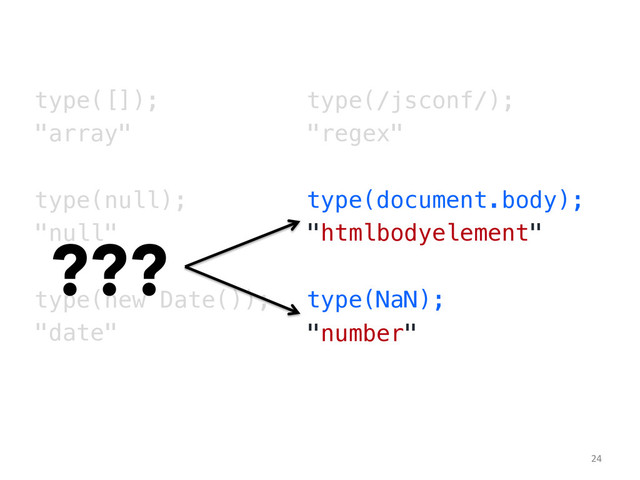 type([]);!
"array"!
!
type(null);!
"null"!
!
type(new Date());!
"date"!
type(/jsconf/);!
"regex"!
!
type(document.body);!
"htmlbodyelement"!
!
type(NaN);!
"number"!
!
???
24	  
