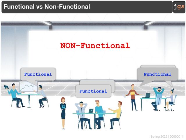 jgs
Spring 2022 | 00000011
Functional vs Non-Functional
NON-Functional
Functional
Functional
Functional
