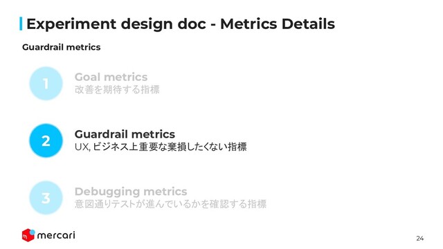 24
Conﬁdential
Experiment design doc - Metrics Details
Guardrail metrics
Goal metrics
改善を期待する指標
1
2
3
Guardrail metrics
UX, ビジネス上重要な棄損したくない指標
Debugging metrics
意図通りテストが進んでいるかを確認する指標
