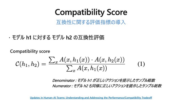 互換性に関する評価指標の導⼊
Compatibility score
Updates in Human-AI Teams: Understanding and Addressing the Performance/Compatibility Tradeoff
