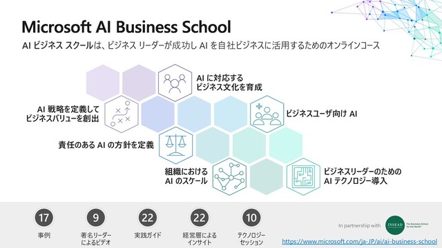 AI ビジネス スクールは、ビジネス リーダーが成功し AI を⾃社ビジネスに活⽤するためのオンラインコース
AI 戦略を定義して
ビジネスバリューを創出
責任のある AI の⽅針を定義
組織における
AI のスケール
ビジネスリーダーのための
AI テクノロジー導⼊
AI に対応する
ビジネス⽂化を育成
ビジネスユーザ向け AI
17 9 22 22 10
事例 著名リーダー
によるビデオ
実践ガイド 経営層による
インサイト
テクノロジー
セッション
In partnership with
https://www.microsoft.com/ja-JP/ai/ai-business-school
