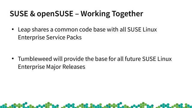 SUSE & openSUSE – Working Together
●
Leap shares a common code base with all SUSE Linux
Enterprise Service Packs
●
Tumbleweed will provide the base for all future SUSE Linux
Enterprise Major Releases
