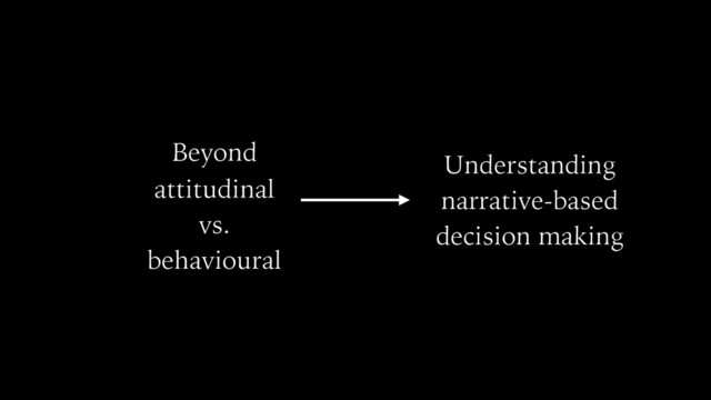 attitudinal
vs.
behavioural
Understanding
narrative-based
decision making
Beyond
